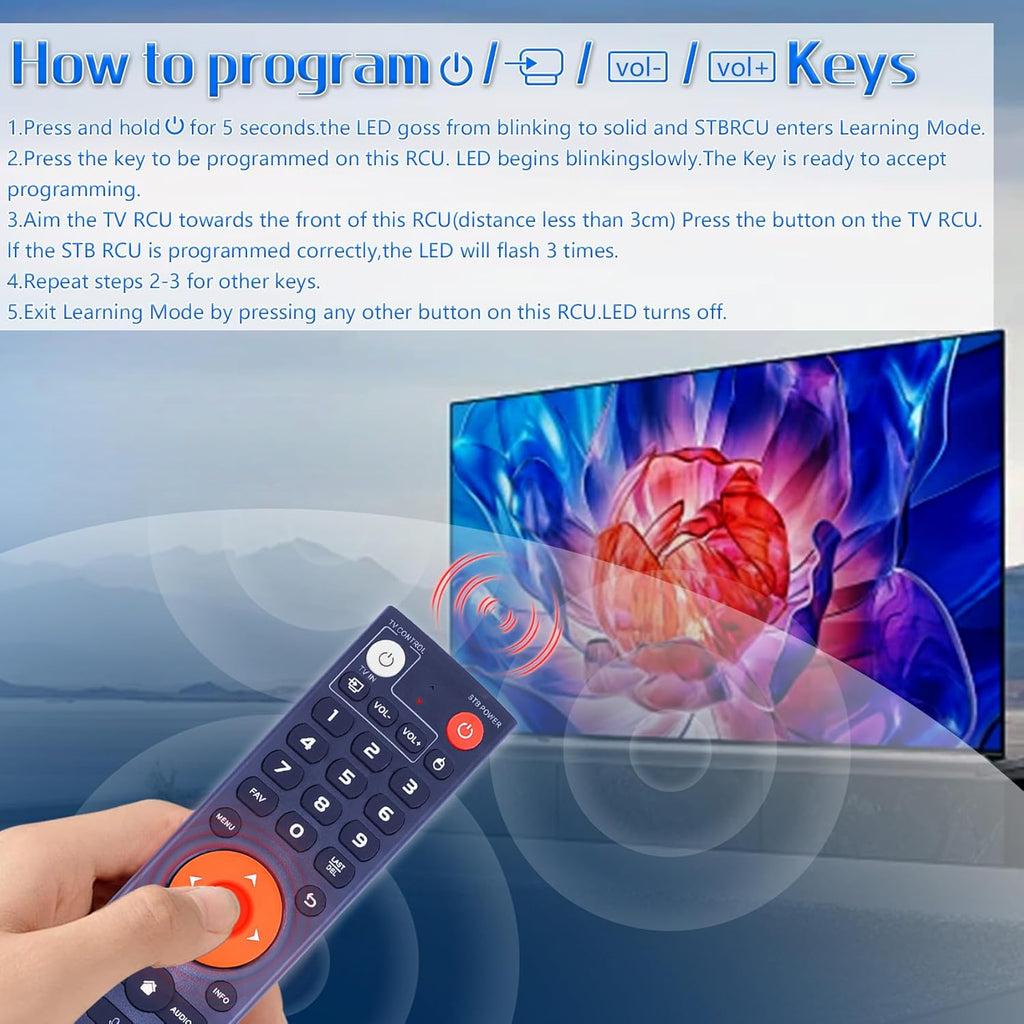 V3 Plus & V3 Pro Replacement Remote for VSeeBox | Voice & IR