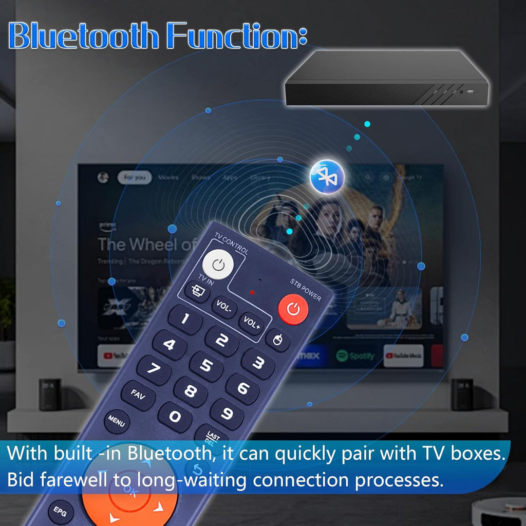 V3 Plus & V3 Pro Replacement Remote for VSeeBox | Voice & IR