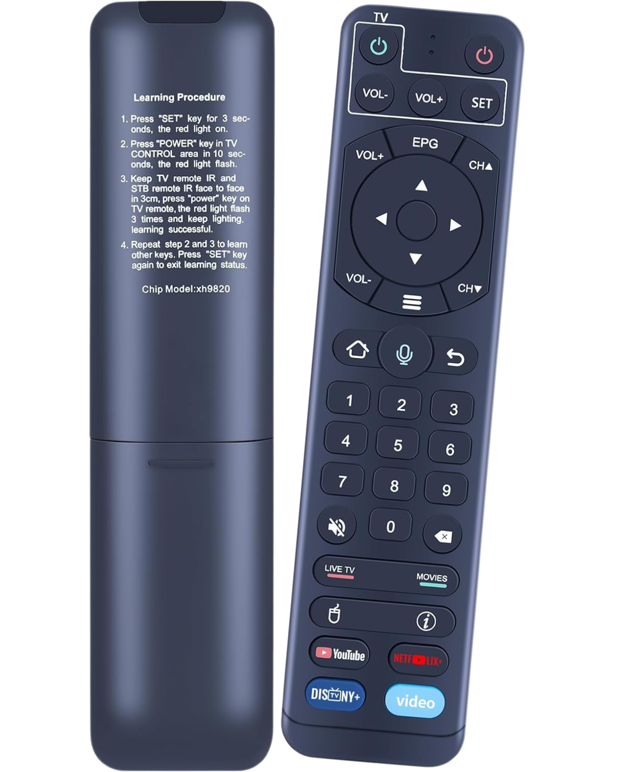 Replacement Remote for VSeeBox V1, V2, Elite & OctaStream