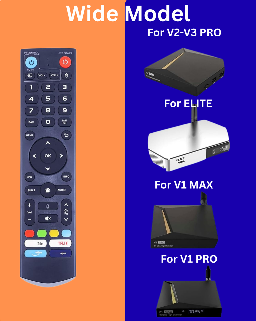 Universal Voice Remote for VSeeBox V3 Pro, V3 Plus & V5 Pro