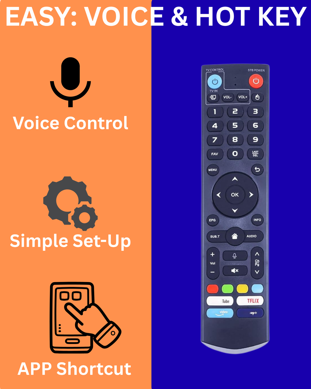 Universal Voice Remote for VSeeBox V3 Pro, V3 Plus & V5 Pro