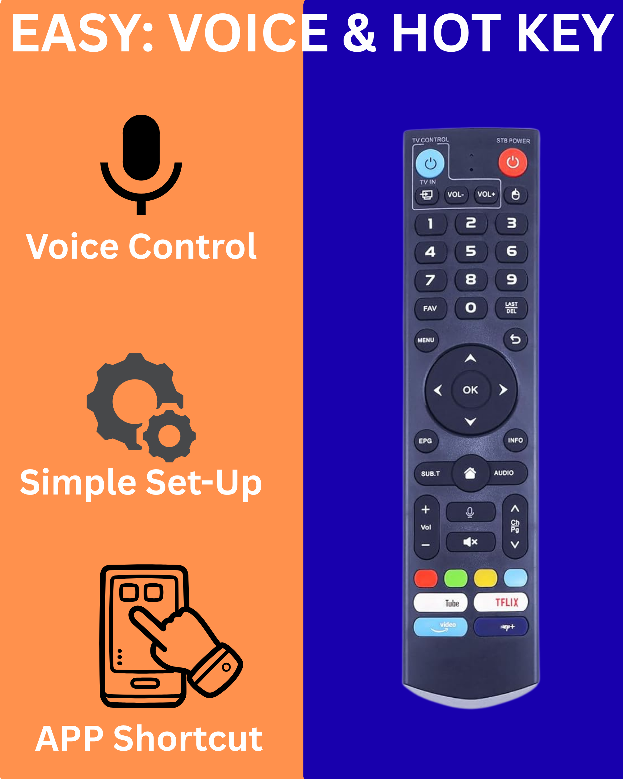 Universal Voice Remote for VSeeBox V3 Pro, V3 Plus & V5 Pro