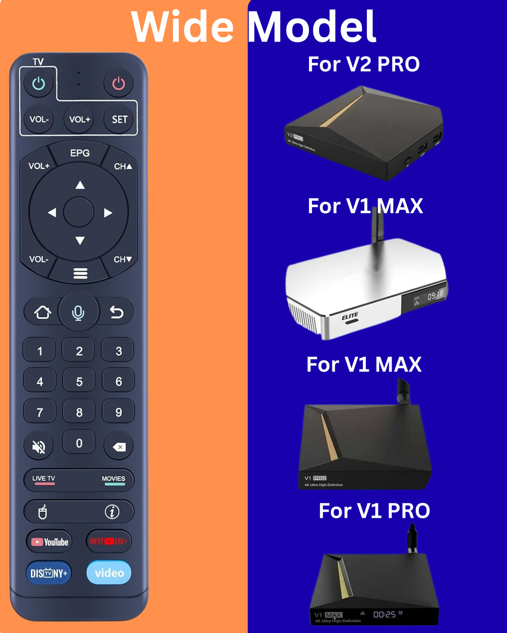 Replacement Remote for VSeeBox V1, V2, Elite & OctaStream
