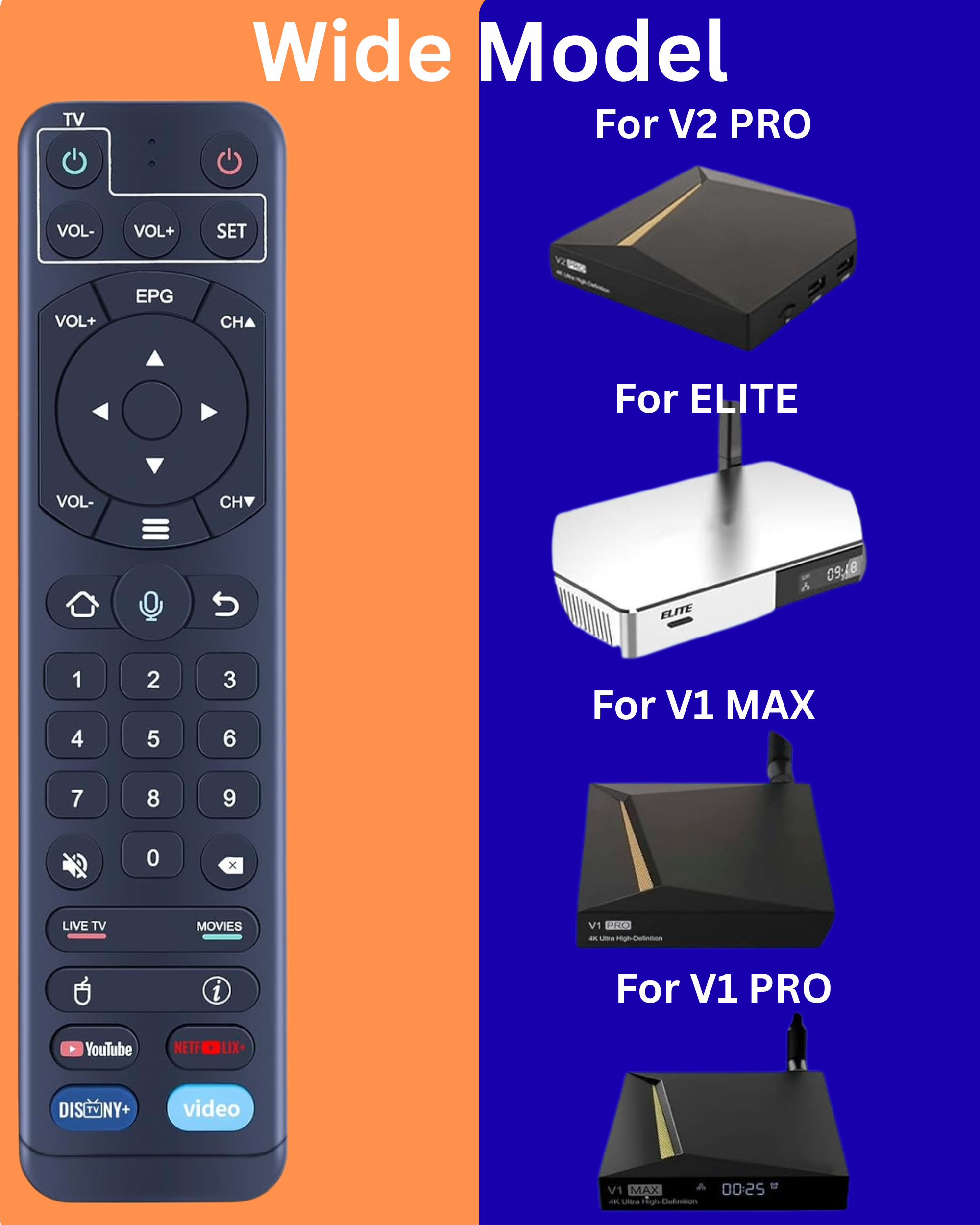 Replacement Remote for VSeeBox V1, V2, Elite & OctaStream