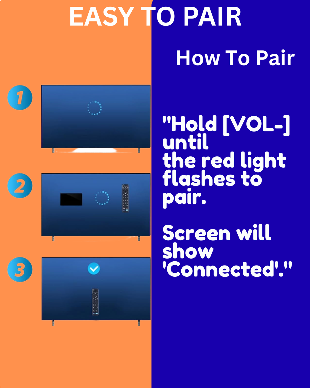 Replacement Remote for VSeeBox V1, V2, Elite & OctaStream